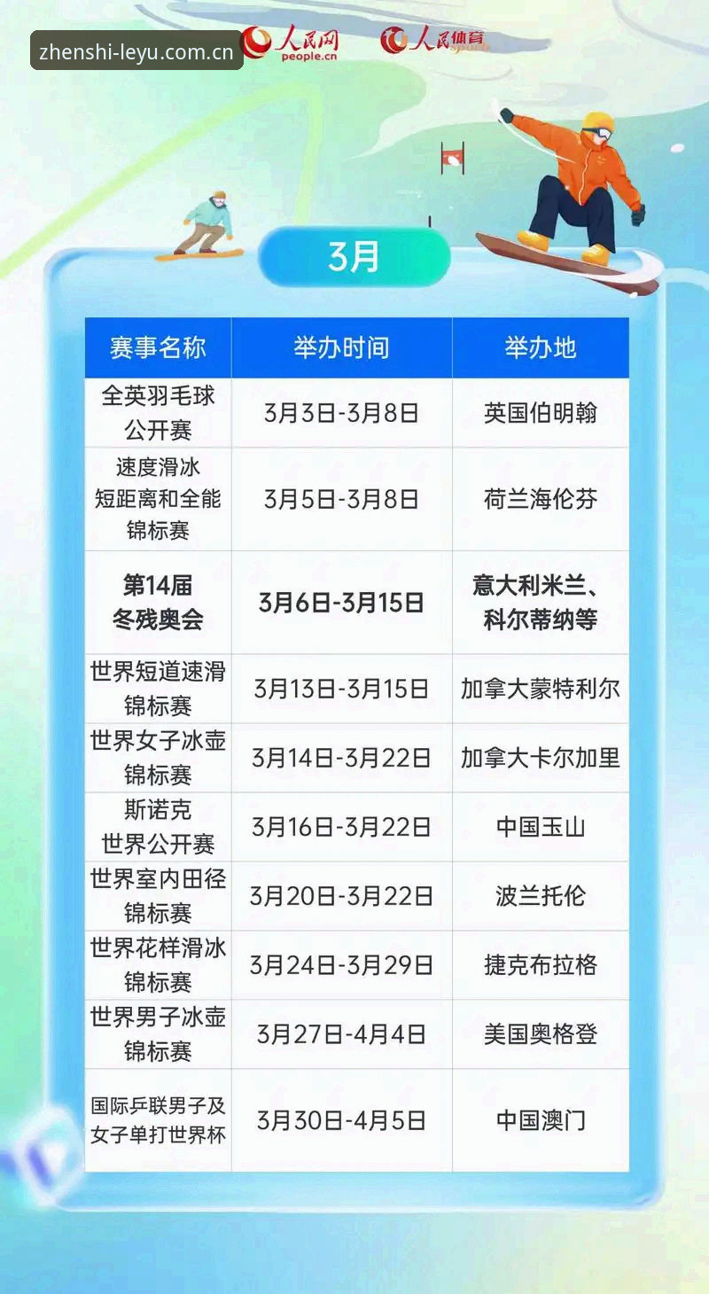 掌握2026年选秀大会观赛决策的实用技巧——从状元悬念到实时数据追踪